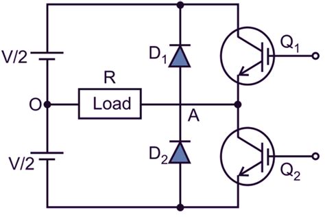 Single phase half bridge inverter using mosfet.  With sinusoidal PWM (SPW...