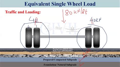 Single-wheel load carriers 3% 5 LAMAS: Prayer wheel turners 3% 5 SPOKE: Wheel part ... Brolly carriers Crossword Clue 'Mo' star Mo ___ Crossword Clue;