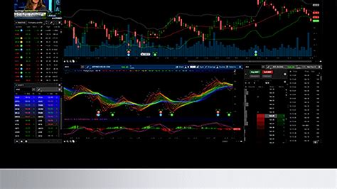 Sink or swim trading. With paperMoney, the market is your trading playground. paperMoney ® is the virtual trading experience that lets you practice trading on thinkorswim ® using real-time market data—all without risking a dime. You'll have access to many of the same products, tools, and features you'd have during live trading within thinkorswim. 
