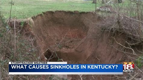 Sinkholes in Kentucky - YouTube