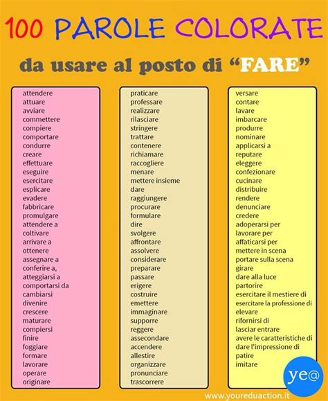 Sinonimi di fare un patto in italiano - Reverso