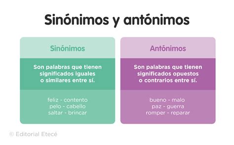 Sinonimo de otros aspectos.  32 sin&oacute;nimos para aspecto: apariencia, aire, ca...