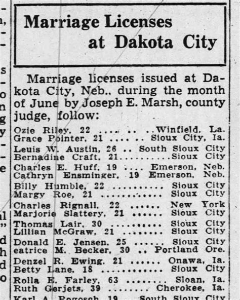 Sioux City Marriage License Applications