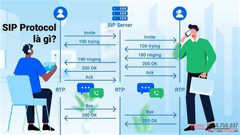 Sip signification.  This article will outline SIP Protokoll Alles was man 20...