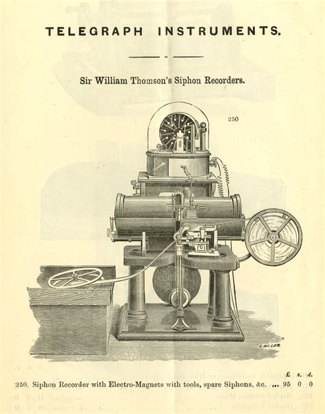 Siphon biography of william
