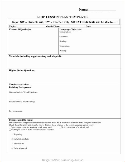 Sipps Lesson Plan Template