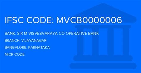 Sir M Visvesvaraya Co Operative Bank Ltd IFSC Code undefined …