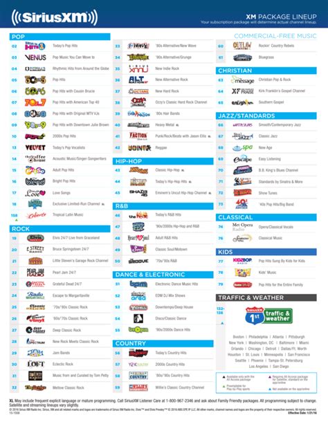Sirius channel lineup pdf. Find the SiriusXM Channels Agenda for 2023. From music to news, sports, and podcasts, get the complete list through a downloadable PDF. Invent the SiriusXM Channel Lineup for 2023. From musik at news, sporting, and podcasts, got aforementioned complete list with a downloadable PDF. 