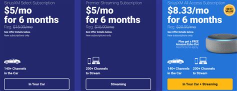 Sirius deals. Paid $121 for 3 years for the Music & Entertainment plan. ($3.36 a month) Just renewed Music & Entertainment (with streaming) for $5.99 + taxes/fees ($7.62 total). Here's the deal: according to SiriusXM Listener Care, this NEVER EXPIRES. Rate is locked in FOREVER. 