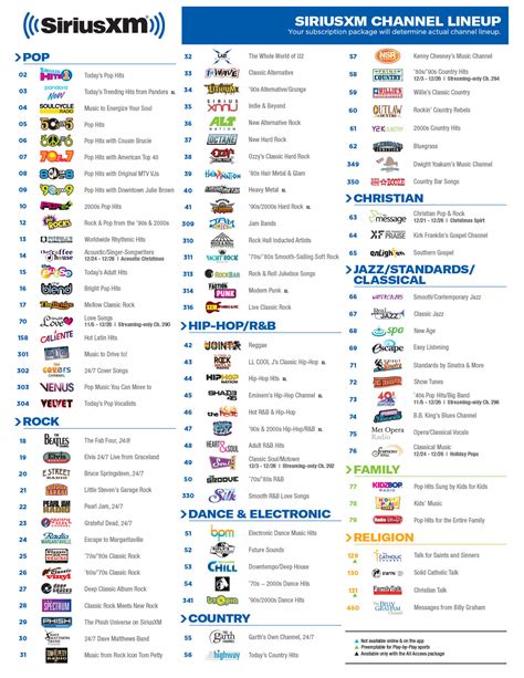 Sirius sports channel guide. Find out the definition of omni-channel and get inspired by these companies that provide customers with an excellent omni-channel experience. Trusted by business builders worldwide... 