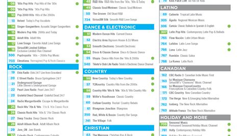 Siriusxm 70s top 1000 list pdf. Give more than you take in this group. Self-promotion, spam and irrelevant links aren't allowed. 
