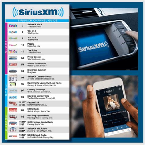 Siriusxm free. If you’re a music lover or someone who enjoys staying informed with the latest news and entertainment, then you’ve probably heard of SiriusXM. With its wide range of channels cater... 