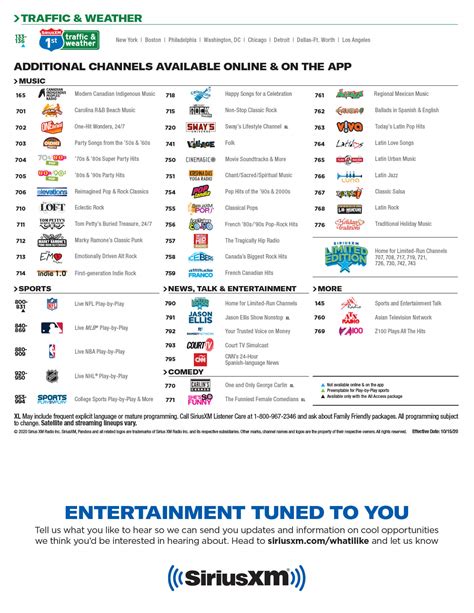 Siriusxm new channels.  Search by plan, category or genre.  It provide...