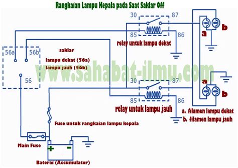 Sistem penerangan lampu kepala 【Video viral】