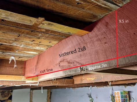 Sister a joist. Nov 9, 2017 · The joists are about 15 feet long, and each end sits on a structural masonry exterior load bearing wall (it's a narrow 19th century stone twin). The cut/notch happens to be right smack in the middle of the joist span. The joists are true 2x8 or thereabouts. The joists are above the second floor (the new toilet is on the third floor). 