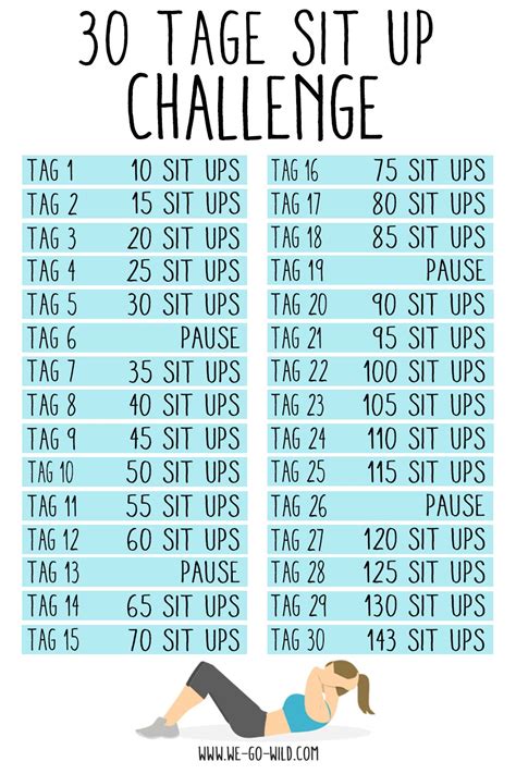 Sit Up Challenge Chart