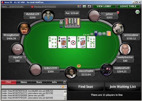 Sit and Go Poker Stars