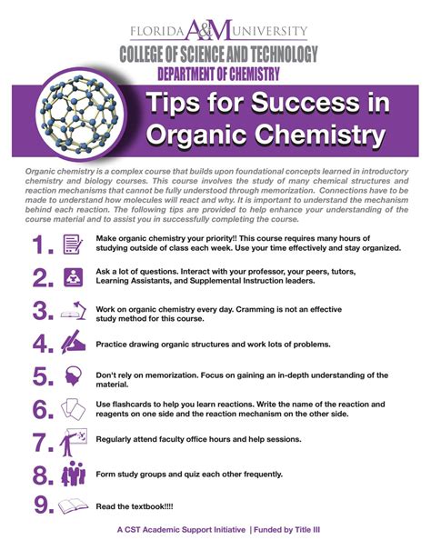 Site to Success in UH Organic Chemistry