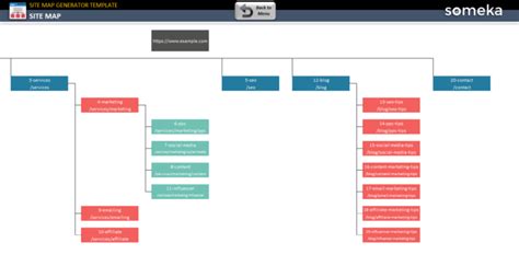 Sitemap Generator Excel Template Web Sitemap Creator Tool