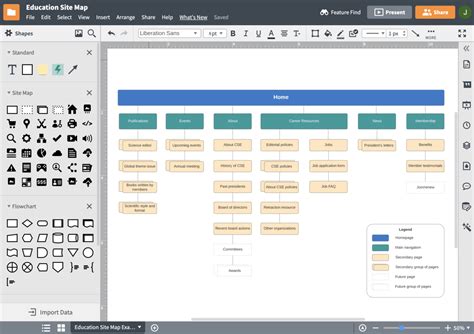 Sitemap Generator Lucidchart