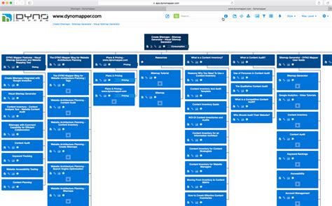 Sitemap generatpr. Hi, I have a probema with XML sitemap module .. I have a base page that generates many pages through URL parameters that are passed to the ... 