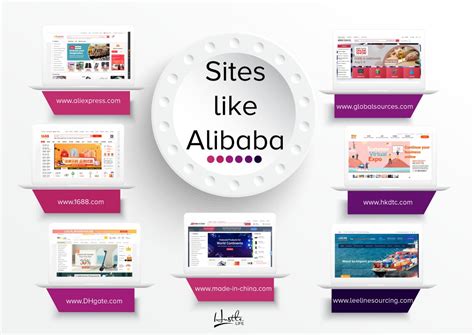 Sites like alibaba. Top 20 China Sourcing Websites. In order, starting with the most useful, here are our top 20 China sourcing websites: 1. Alibaba. website: alibaba.com. headquarters: Hangzhou, China. slogan: global trade starts here. As the world's largest b2b sourcing portal, the name "Alibaba" has become synonymous with sourcing from China. 