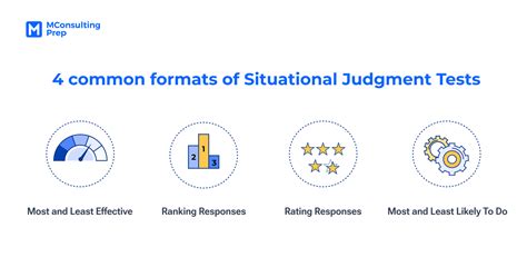 Situational Judgment Skills for Pilots
