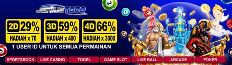 Situs Judi Slot: Panduan Lengkap untuk Sukses Bisnis