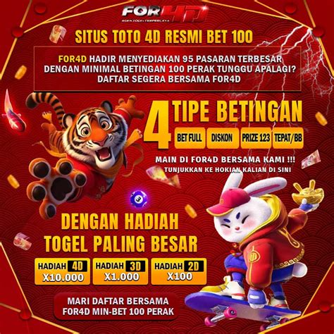 Situs Togel Minimal Bet 100: Panduan Utama untuk Memulai