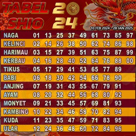 Situs bo slot resmi dan terpercaya 2024. Prediksi hk shio malam.