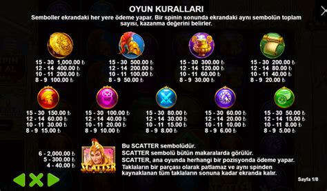 Situs depo 25 jadi 50. Demo wisdom of athena.