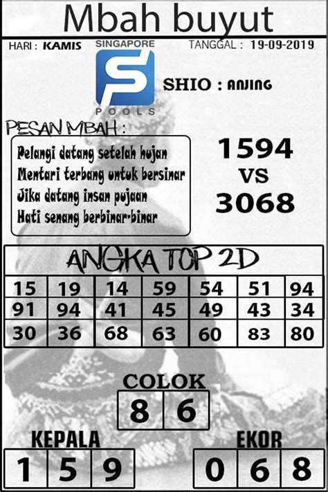 Situs judi gacor malam ini. Syair togel singapore.