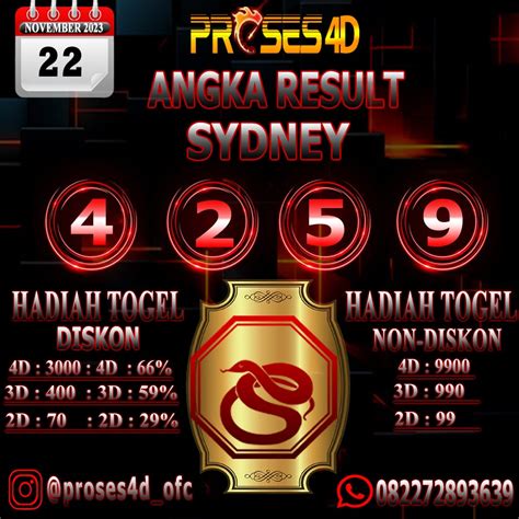 Situs slot gacor lewat dana. Togel togel sidney hari.