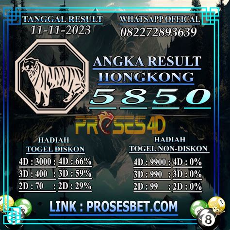 Situs slot judi via pulsa. Hongkong keluaran togel hongkong.