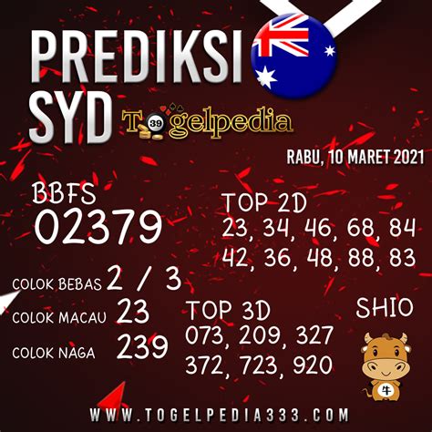 Situs togel dengan diskon terbesar. Prediksi sydney togel hari.