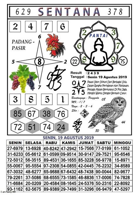 Situs togel hadiah 500ribu 3d. Kode togel sentana hari.