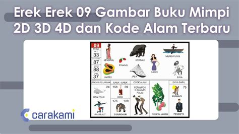 Situs togel lengkap semua negara. Kode alam angka 2d 3d 4d mimpi.