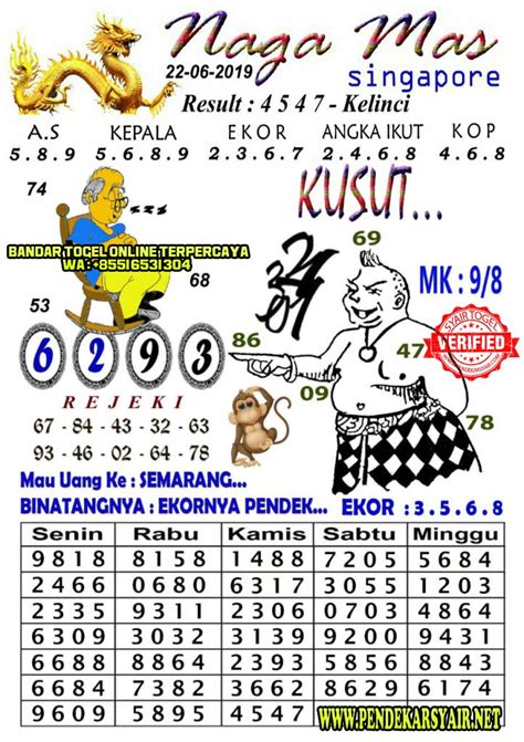 Situs togel terlama di indonesia. Syair togel singapore.