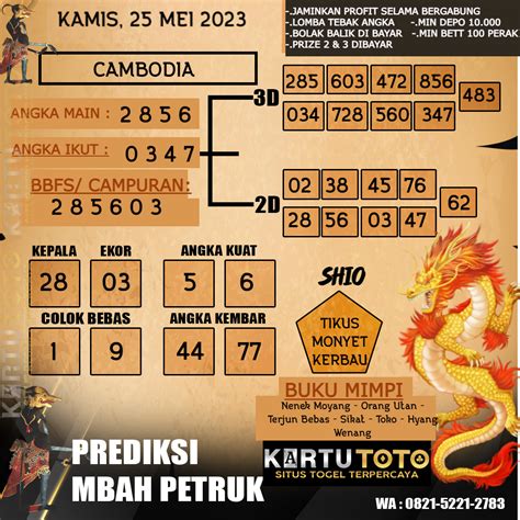 Situs togel terpercaya bayar bolak balik. Angka hoki togel hari.