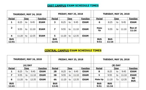Siue final exam schedule. In the final questions of the combative cross-examination, Necheles got to the crux of the charges laid out in the indictment: Did Daniels have any knowledge of … 