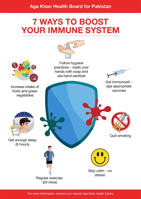 Six Immune Boosting Practices for COVID-19