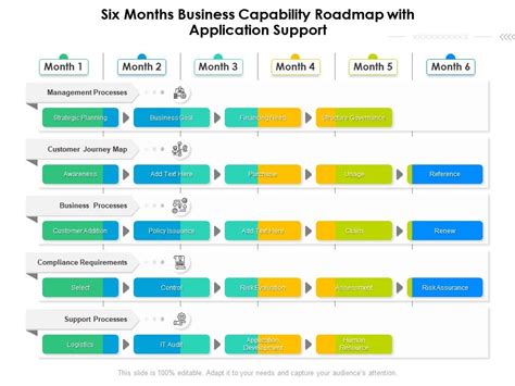 Six Months Business Capability Roadmap With Application Support