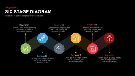 Six Stages Diagram Powerpoint Template And Keynote Slidebazaar
