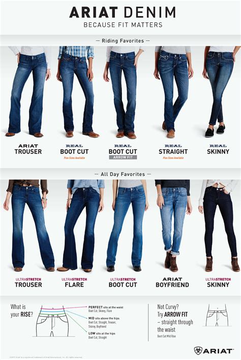 Six fashion labels with jeans that fit a petite Asian woman perfectly ...