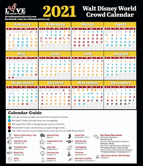 Six Flags New England Crowd Calendar. Below is is the 2024 crowd calendar for New England. The idea is is that higher wait times equals a busier park. This calendar is not a predictor of future wait times, but rather a compilation of past wait times on each day of the year. Use this information to help guide decisions on when to visit the …