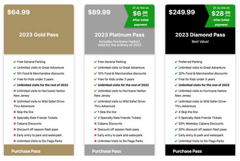 Six flags platinum pass benefits. Online starting at. $110 /ea. Plus applicable taxes & fees. Refund protection available! Buy Now. Unlimited Access to Six Flags Over Texas AND Hurricane Harbor Arlington. General Parking. 15% Food & Merchandise Discounts. Valid through 2024. 