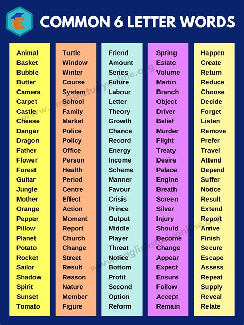 Our user-friendly word collections tool provides a list of every six letter words ending with er very easily. With all its versatile features in one place, you need not waste your time thinking about where to begin. You can choose the right words as required. Our tool will fulfill the basic needs of anyone who are in search of six letter words ...