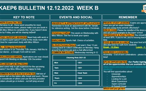 Sixth Form Bulletin 12 October 2024 PARENT NOTICES