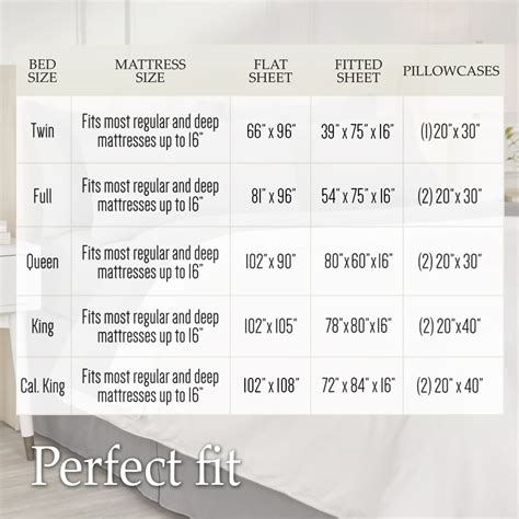 Size Chart For Bed Sheets Algarath
