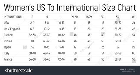 Size Chart Women International